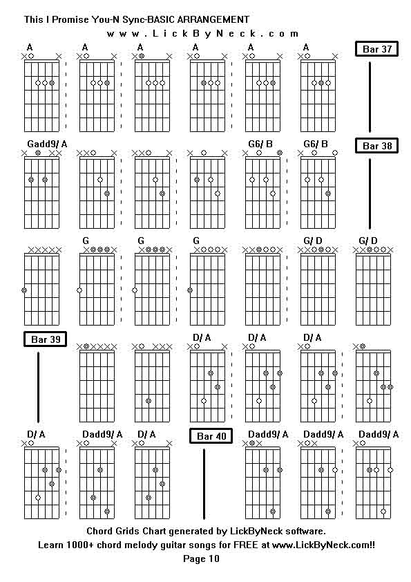 Chord Grids Chart of chord melody fingerstyle guitar song-This I Promise You-N Sync-BASIC ARRANGEMENT,generated by LickByNeck software.